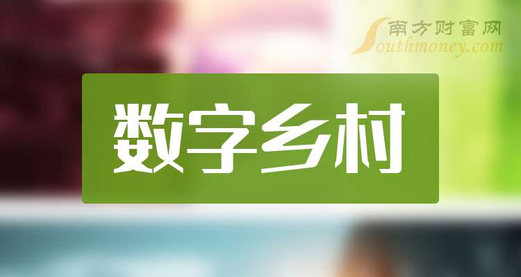 Pg电子游戏：数字乡村概念龙头股票：共4只名单收好（2025930）(图1)