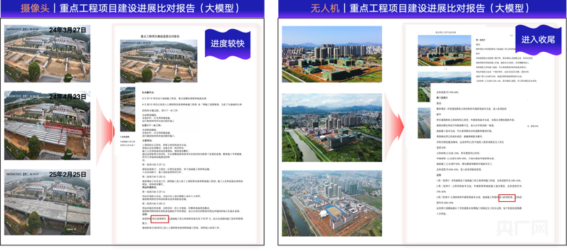 Pg电子游戏平台：“智慧眼”助“百千万工程”加力提速广东联通凭数字技术擘画乡村振兴新局(图3)