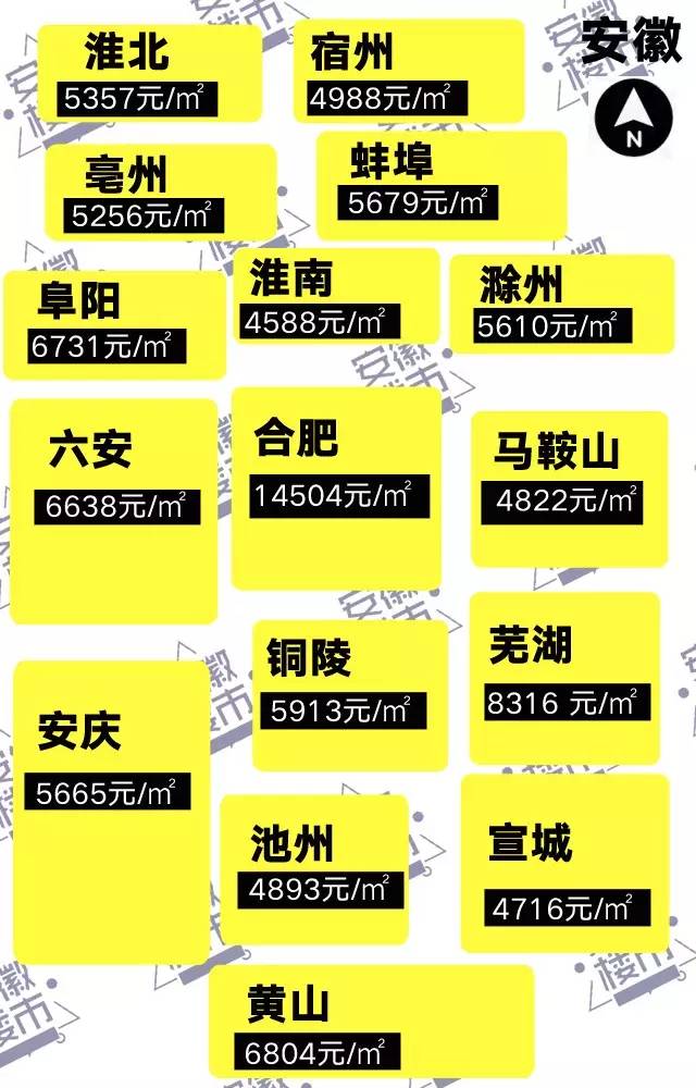Pg电子平台：合肥1万4！芜湖8千3！阜阳6千7！蚌埠5千6！一图看懂安徽楼市最新房价版图(图1)