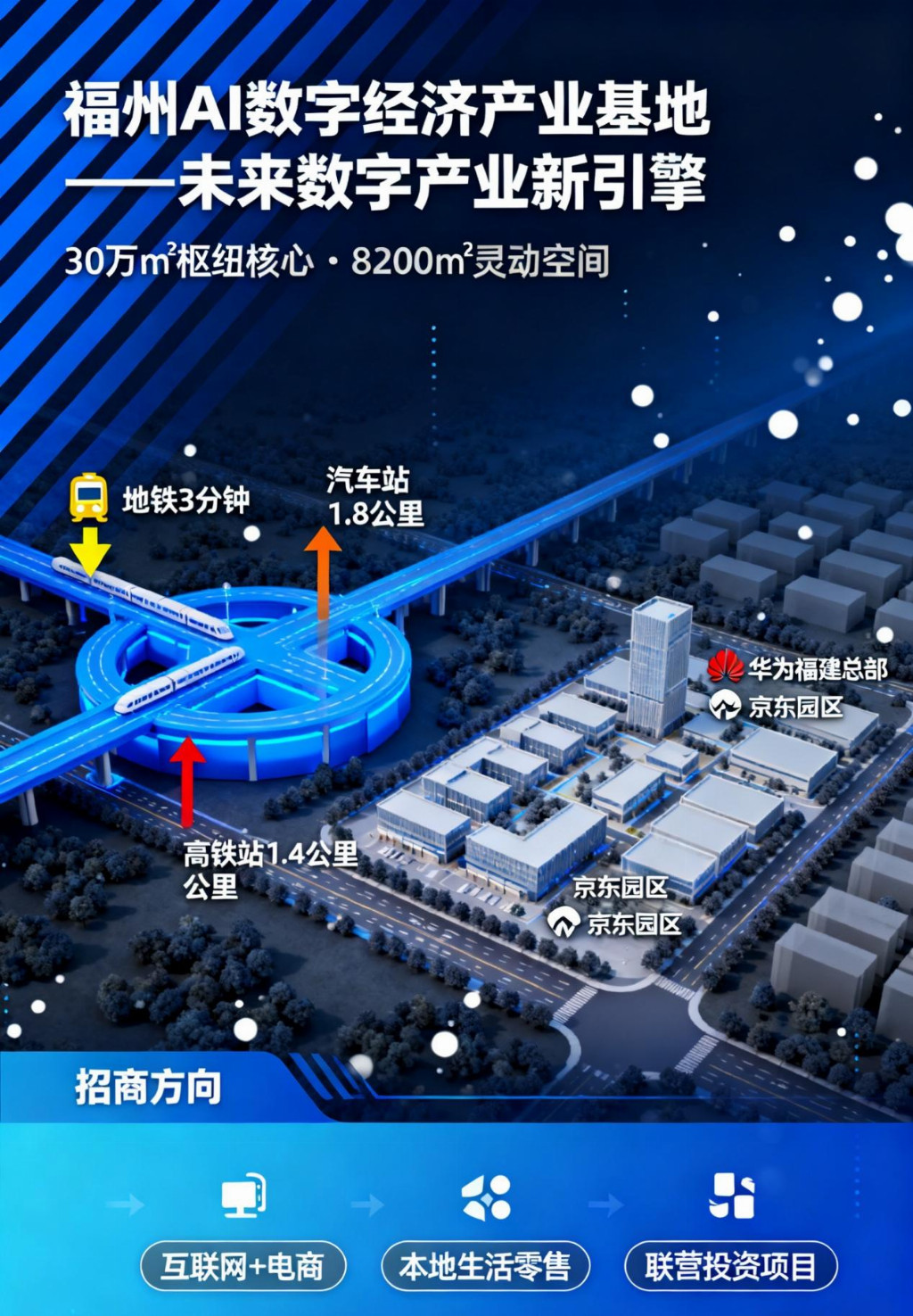 福州AI数字经济产业基地获授牌赋能区域发展与乡村振兴新动能(图3)