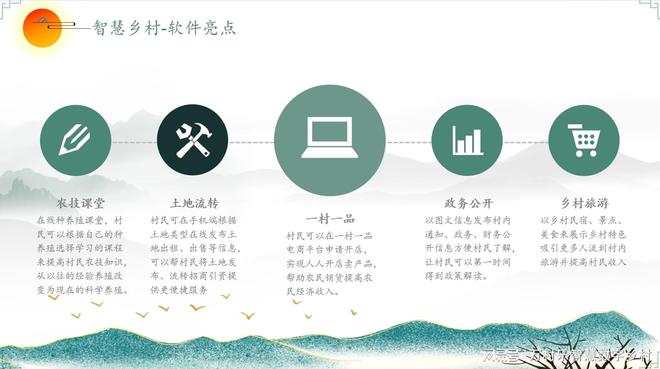 Pg电子游戏平台：数字乡村项目落地效果差万村乐案例库提供成功模板(图1)