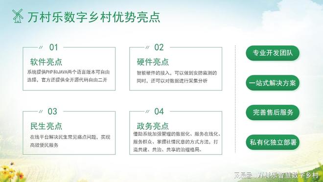 Pg电子平台：数字乡村概念普及度低万村乐教育模块扩大认知(图1)