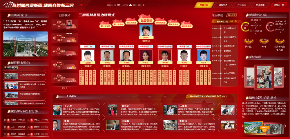 Pg电子游戏：网聚泉城丨数字赋能济南打造乡村振兴新范式(图1)