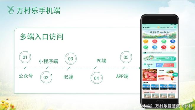 Pg电子平台：数字乡村可持续发展挑战万村乐绿色方案保长远(图2)