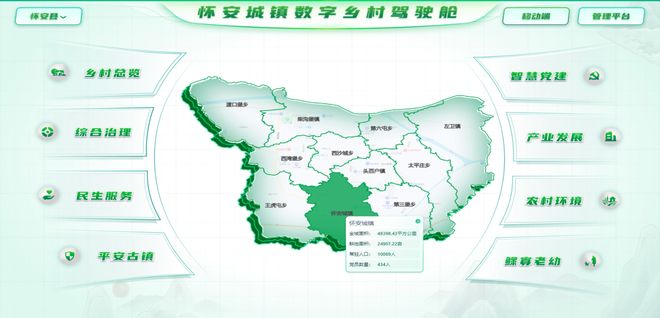 Pg电子游戏：佳格天地：以数字之笔绘就怀安乡村振兴新图景(图2)