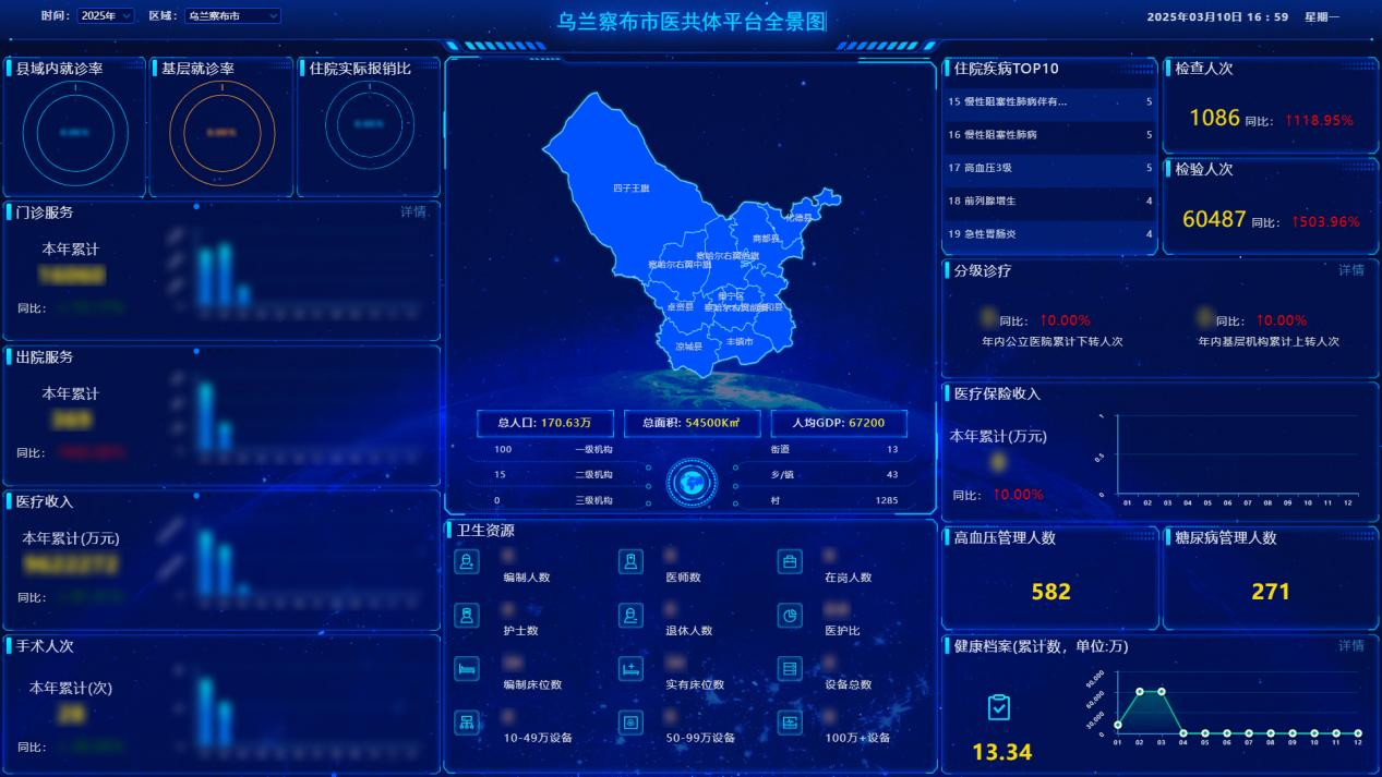 Pg电子游戏平台：以数智为“犁”深耕乡村移动云与它的乡村“朋友圈”(图1)