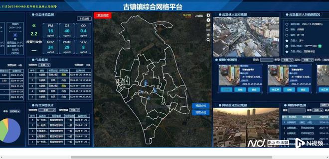 Pg电子游戏：中山古镇：“AI+网格化”破解乡村治理难题的数字化实践(图2)