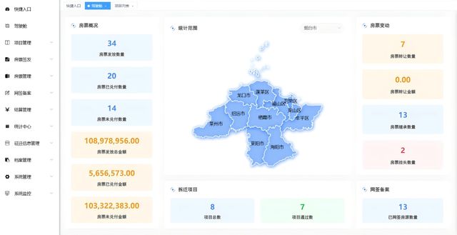 Pg电子平台：这款安置房票处置系统实现了从“跑断腿”到“点一点”的转变(图1)
