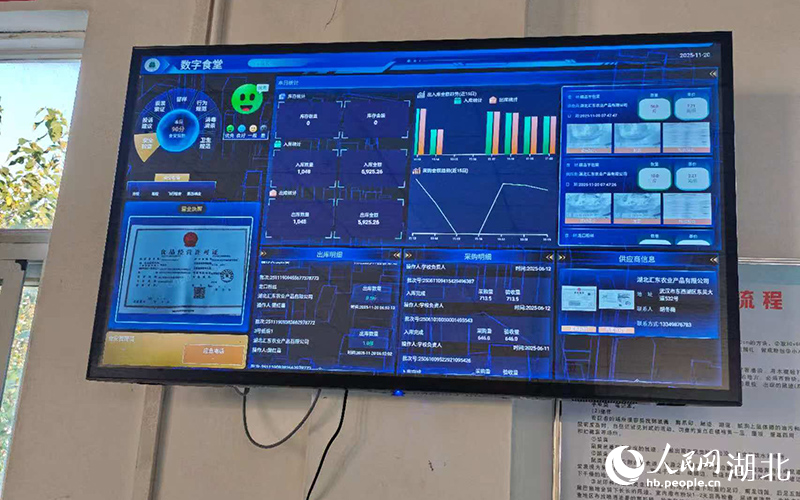 武汉江夏：数字饭桌守护乡村校园每一餐(图2)