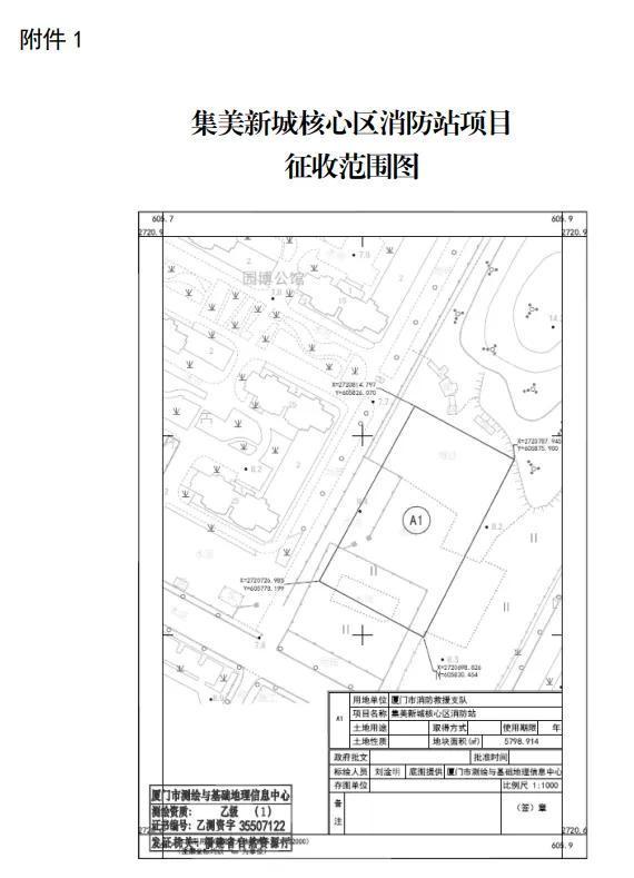 Pg电子游戏：拆！拆！厦门新一轮征迁潮来袭涉5区31个村社范围曝光(图3)