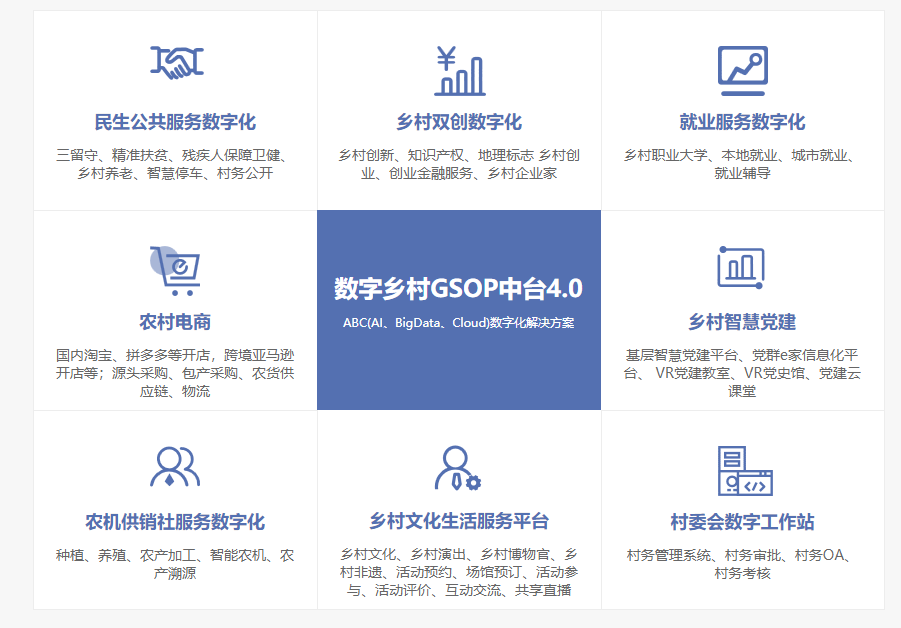 Pg电子游戏：数字中国：数字技术正在(图3)