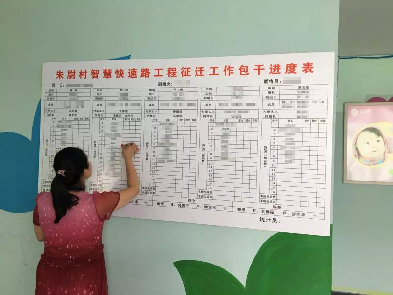 Pg电子平台:【拆改】东湖街道越东路智慧快速路工程(东湖段)征迁全部签约(图2)