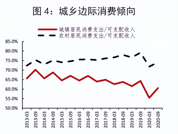 Pg电子平台：代表建议免除农村70岁以上老人医保费(图5)