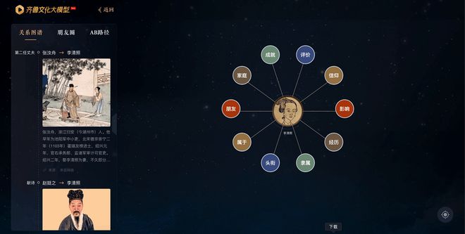 Pg电子游戏:齐鲁文化大模型、山东文化数据中心、齐鲁农超被写入山东省“十五五”规划(图3)