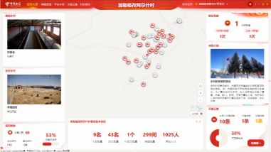 Pg电子平台：新疆：为乡村振兴插上“数字翅膀”(图3)